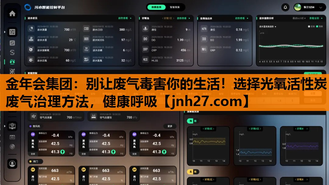 金年会集团：别让废气毒害你的生活！选择光氧活性炭废气治理方法，健康呼吸