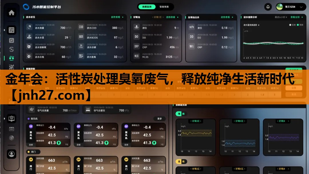 金年会：活性炭处理臭氧废气，释放纯净生活新时代