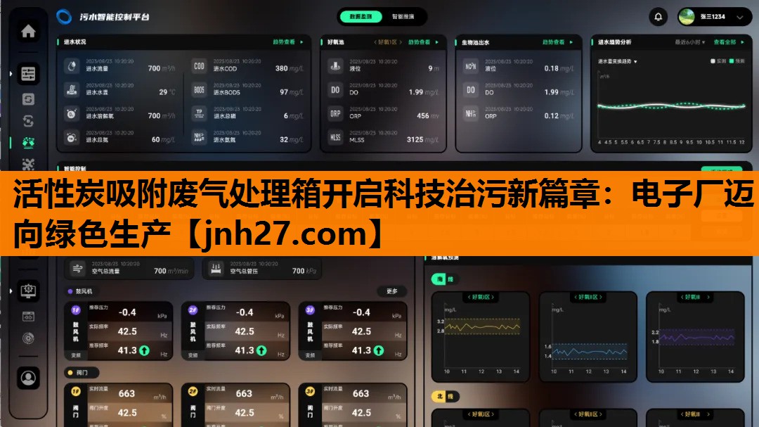 活性炭吸附废气处理箱开启科技治污新篇章：电子厂迈向绿色生产