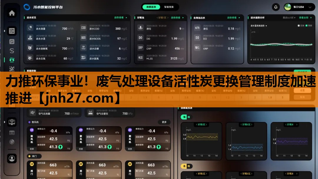 力推环保事业！废气处理设备活性炭更换管理制度加速推进