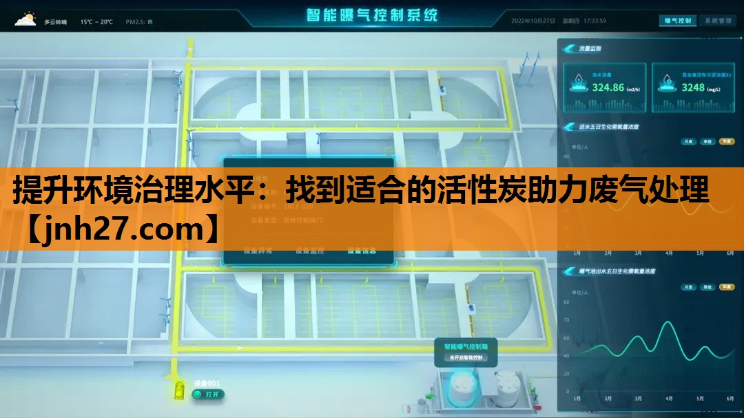 提升环境治理水平：找到适合的活性炭助力废气处理