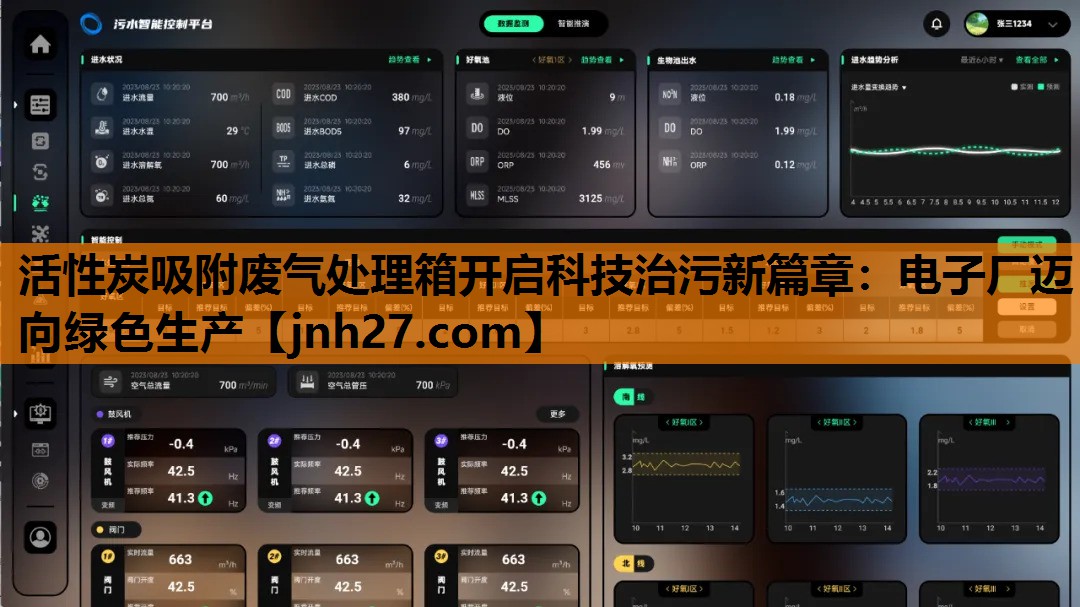 活性炭吸附废气处理箱开启科技治污新篇章：电子厂迈向绿色生产