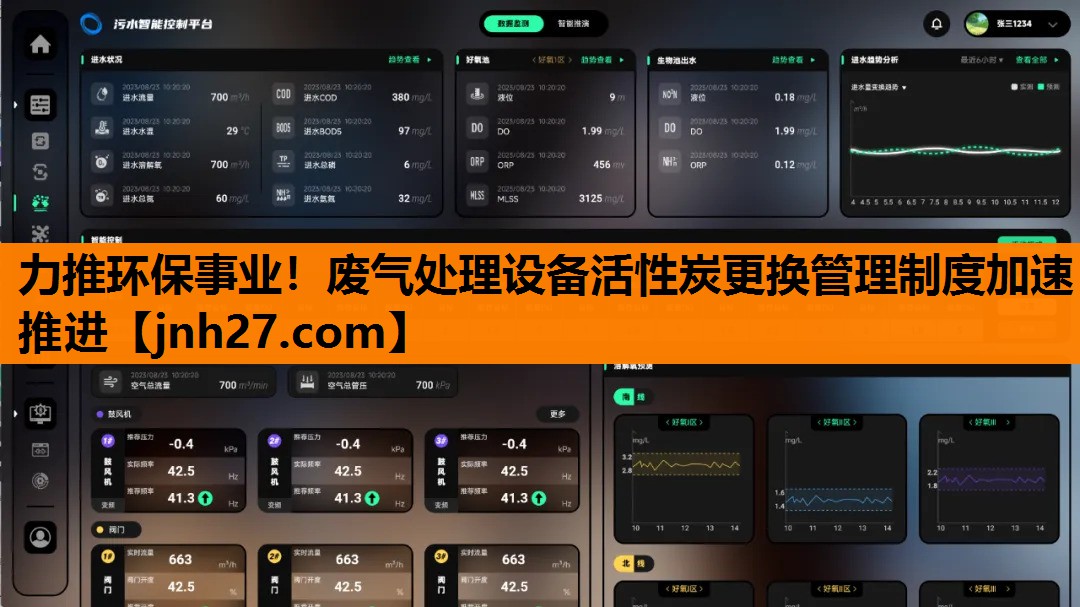 力推环保事业！废气处理设备活性炭更换管理制度加速推进