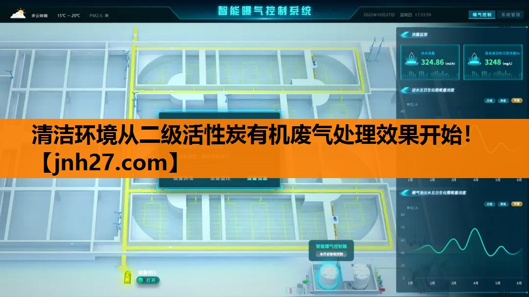 清洁环境从二级活性炭有机废气处理效果开始！