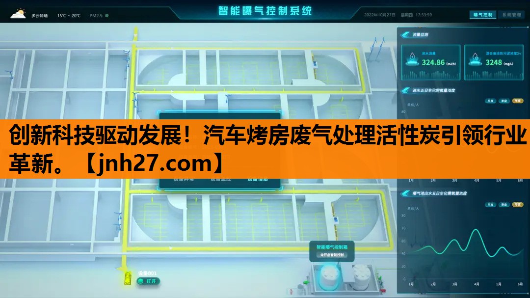 创新科技驱动发展！汽车烤房废气处理活性炭引领行业革新。